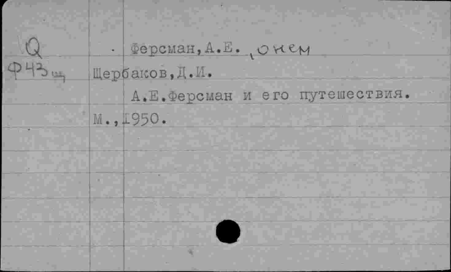 ﻿Ферсман,A.E.
.Щербанов,Д.И.
А.Е.Ферсман и его путешествия.
М.,х95О.